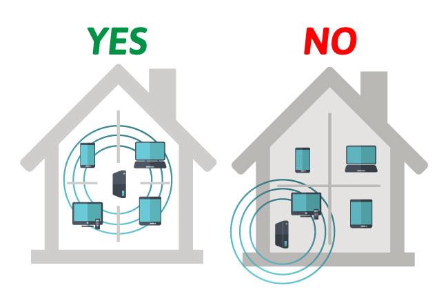 Understanding Your Network Infrastructure