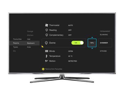 User Experience and Interface Design
