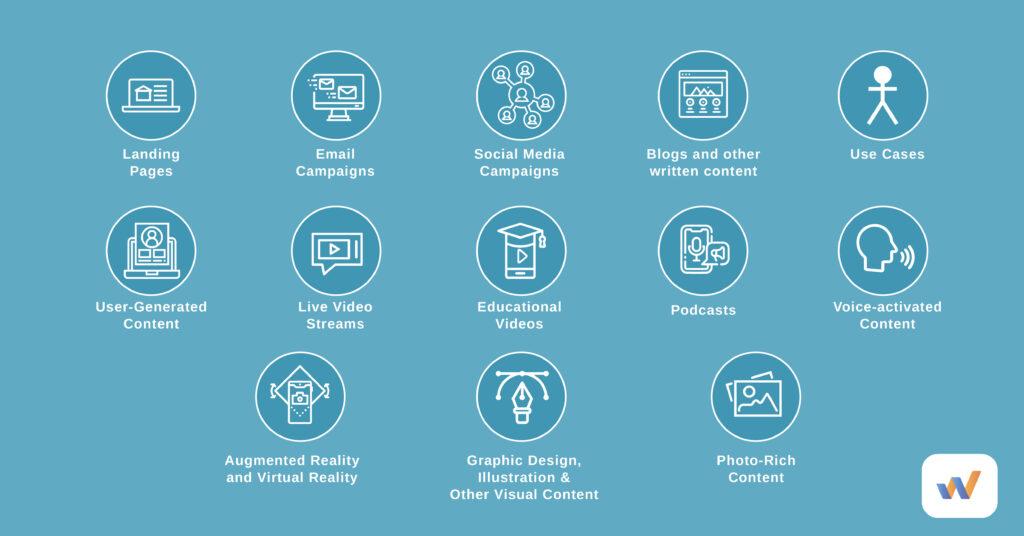 Evaluating Content Creation Processes in the⁣ Streaming Era