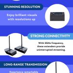 Is 4K streaming necessary or just a marketing gimmick
