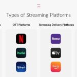 The Best Streaming Platforms for Finding Shows the Whole Family Can Enjoy