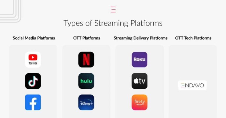 Are Streaming Platforms Prioritizing Quantity Over Quality in New Releases