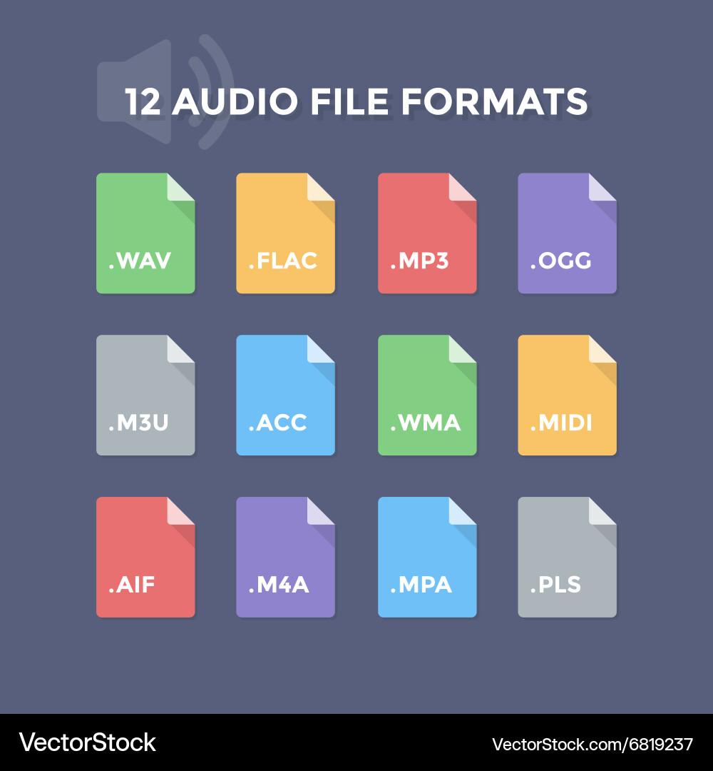 Understanding Audio Formats and Their Impact​ on​ Quality