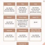 Family Plans That Offer the Best Value for Streaming Services