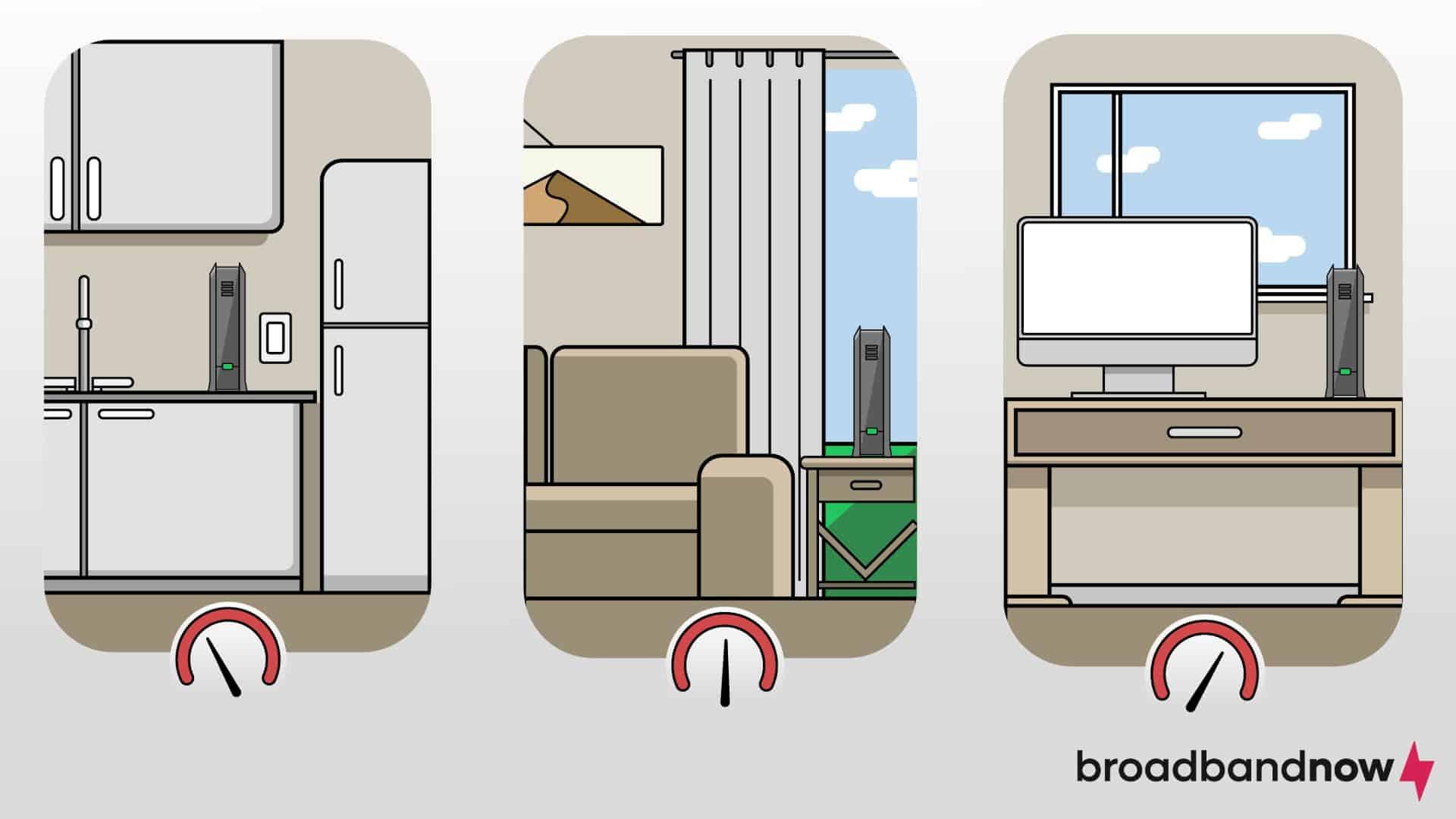 Optimizing Router Placement for Maximum Coverage