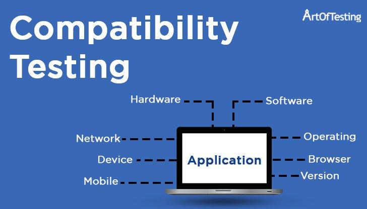 Device Compatibility and ⁢Accessibility