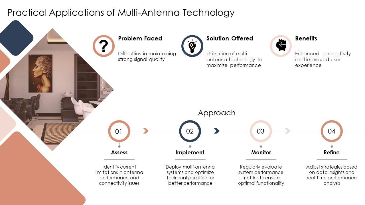 Choosing the Right Frequency Band for Optimal Connectivity