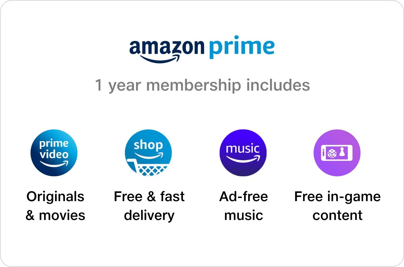 Leveraging Prime Membership for Exclusive Content Access